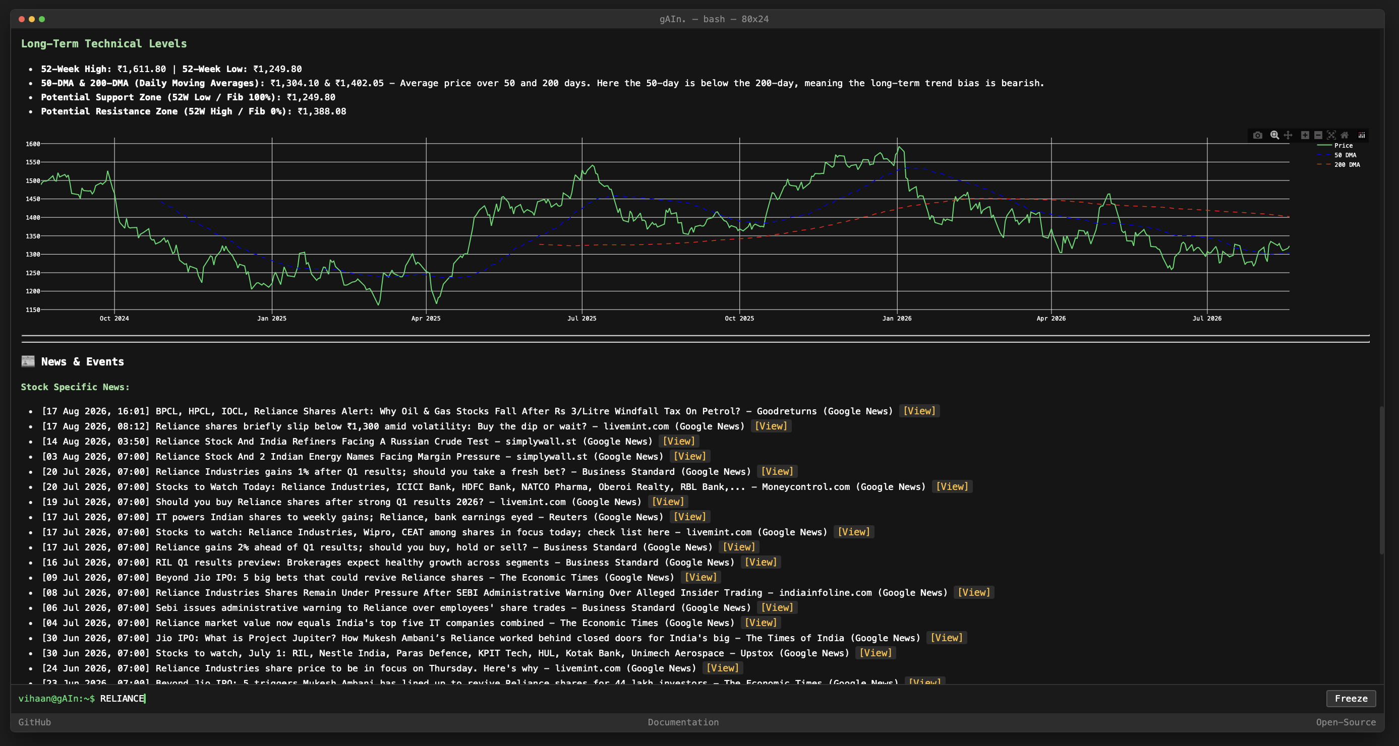 macOS style terminal interface running Indian stock market math analysis